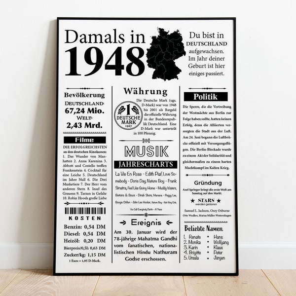 Art print 1948 | 76th birthday | Year Retro Newspaper Article | Poster gift for birthday, anniversary | Party decoration
