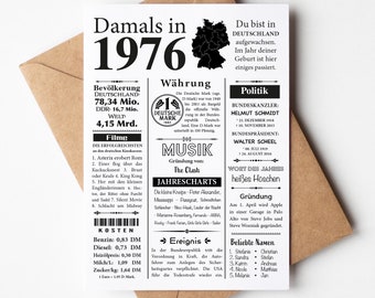 Postkarte Jahrgang 1976 | Retro Poster Geschenk zum 50. Geburtstag