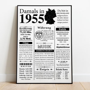 Kunstdruk 1955 jaar | 70e verjaardag | Retro krantenartikel | Postercadeau voor verjaardag, jubileum | Feestdecoratie