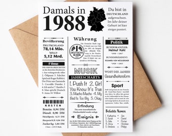 Postkarte 1988 | 36. Geburtstag | Jahreszahl Retro Zeitungsartikel | Geburtstagskarte Einladung, Geschenk, Jubiläum | Party Dekoration