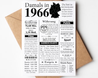Postcard from 1966 | Retro Poster Gift for a 60th Birthday