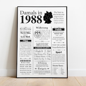 Kunstdruck 1988 Jahreszahl | 37. Geburtstag | Retro Zeitungsartikel | Plakat Geschenk zum Geburtstag, Jubiläum | Party Dekoration
