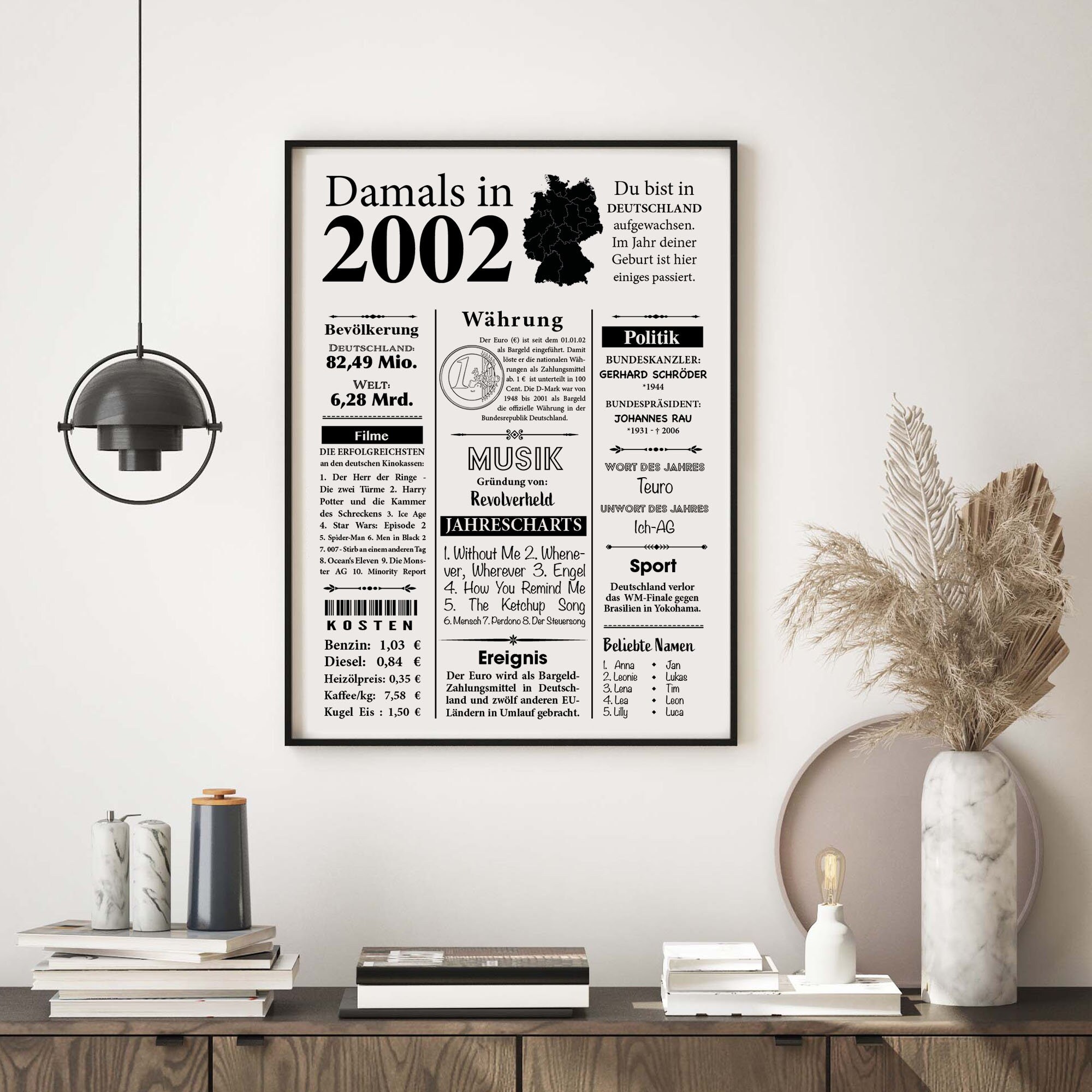 Geburtstagszeitung 2002 – Personalisierte Retro-Geschenkidee Auf Hochwertigem Karton (DIN A4)