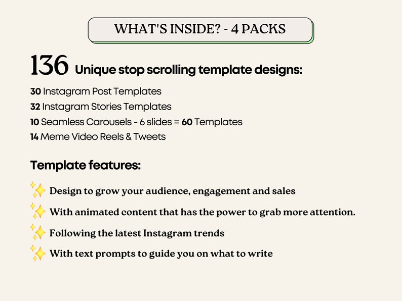 May include: A graphic with the text "WHAT'S INSIDE? - 4 PACKS" in a green box. The text "136 Unique stop scrolling template designs:" is in large black font. The text "30 Instagram Post Templates", "32 Instagram Stories Templates", "10 Seamless Carousels - 6 slides = 60 Templates", and "14 Meme Video Reels & Tweets" are listed below. The text "Template features:" is in large black font. The text "Design to grow your audience, engagement and sales", "With animated content that has the power to grab more attention.", "Following the latest Instagram trends", and "With text prompts to guide you on what to write" are listed below. Each line of text is preceded by a yellow diamond.