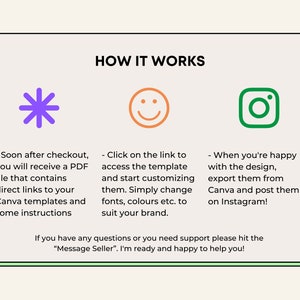 May include: A green, white, and orange illustration of a star, a smiley face, and an Instagram logo. The text "HOW IT WORKS" is above the illustrations. Below the illustrations, there are three steps for using a Canva template: 1. Receive a PDF file with links to Canva templates. 2. Customize the template. 3. Export the design and post it on Instagram. The text "If you have any questions or you need support please hit the "Message Seller". I'm ready and happy to help you!" is at the bottom of the image.