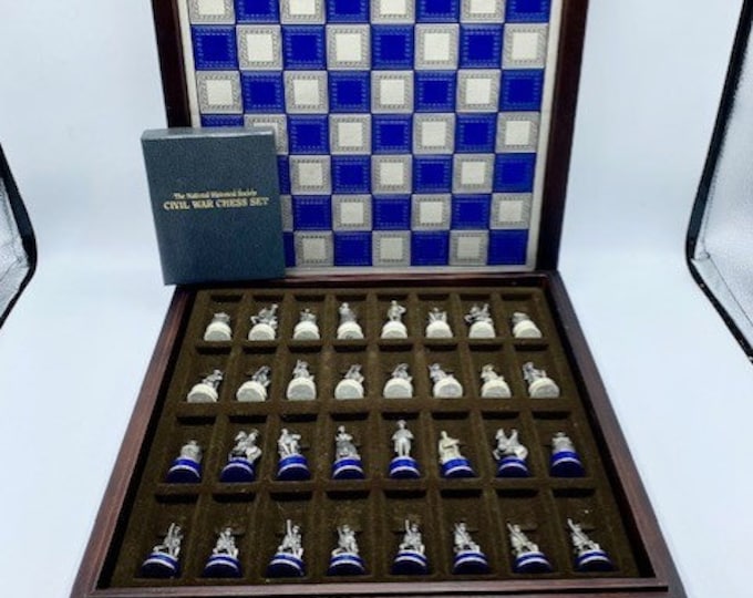 Authorization Failed 15: Mengupas Masalah Otentikasi di Chess Rush dan Solusinya