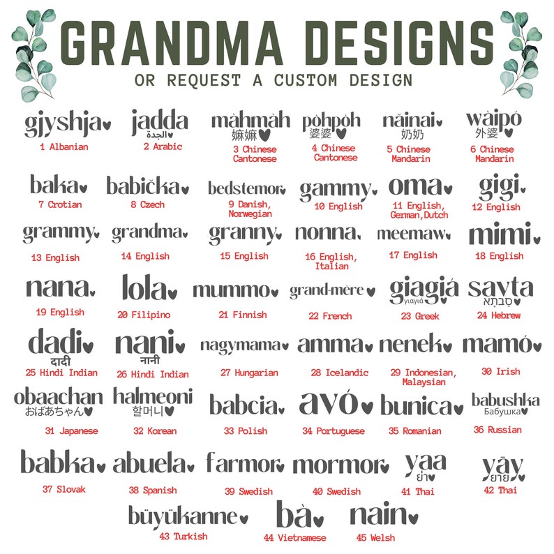 May include: A chart with a list of words for grandmother in different languages. The words are arranged in a grid with the language and country of origin listed below each word. The words are written in a variety of fonts and styles, and some of them include hearts or other decorative elements.