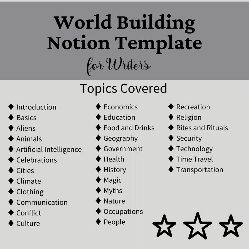 Notion World Building Template, World Building Notion Template for ...