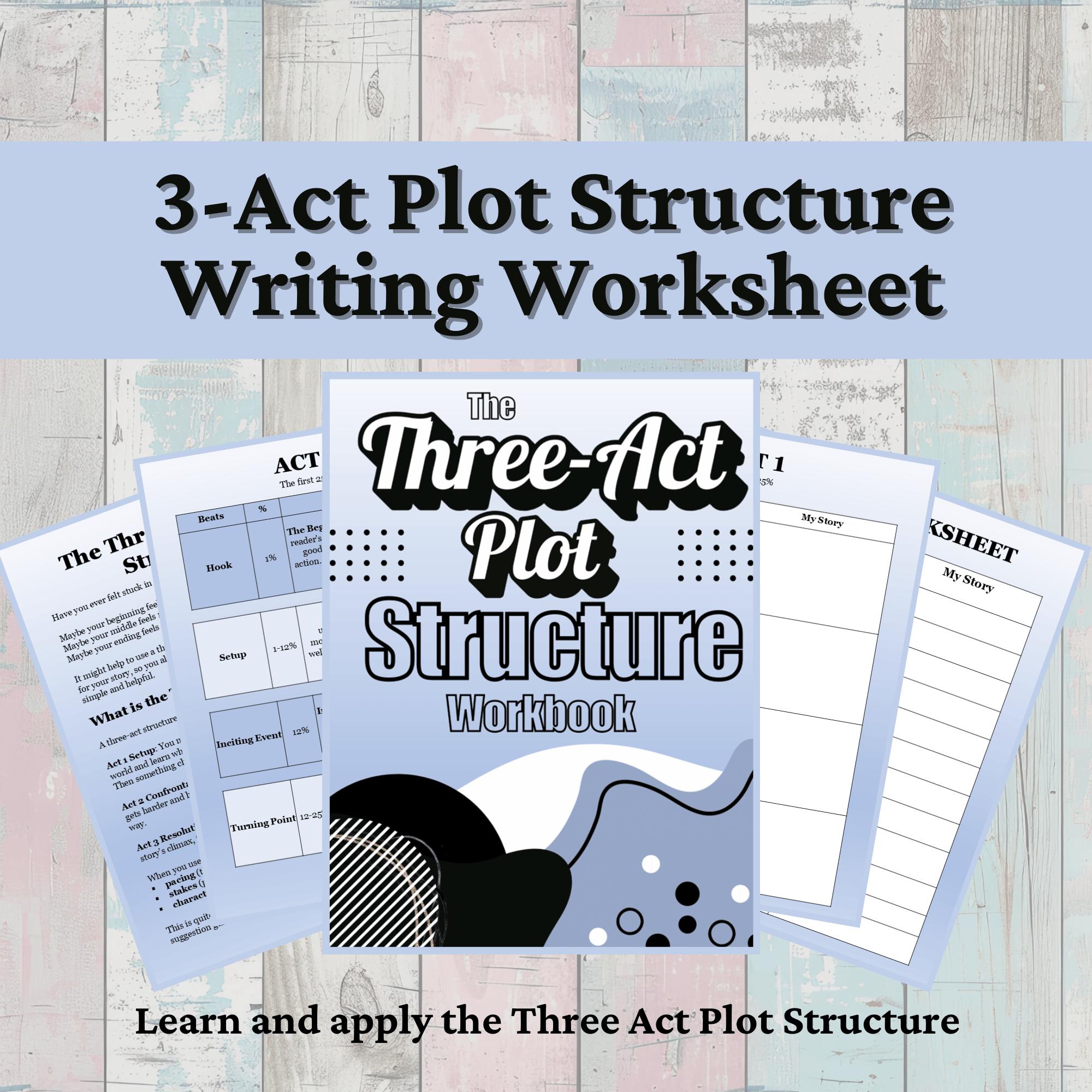 Three-act Plot Structure Worksheet: Novel Writing Planner for Writers ...