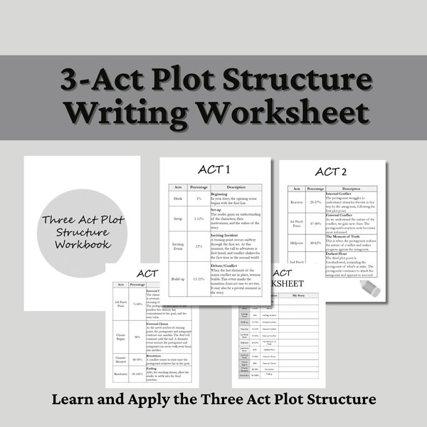 Printable Writing Worksheet, Three Act Plot Structure Worksheet, Author Worksheet, Novel Planning, Writing Workbook, Book Plotting