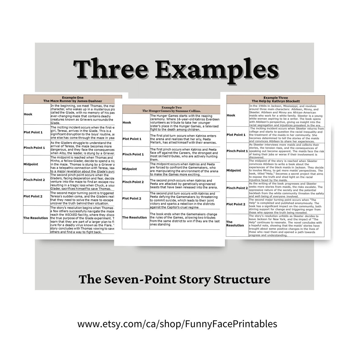 Seven Points Story Structure – A Definitive Guide to the Seven-Point ...