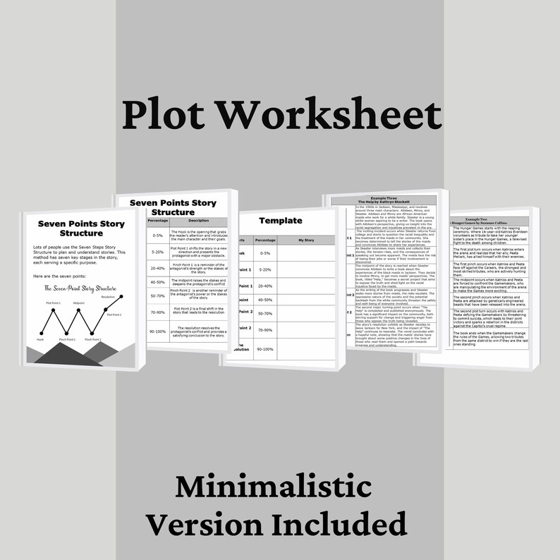 Seven-point Story Structure Worksheet: Novel Writing Planner (PDF) - Etsy