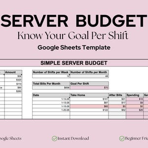 Op de afbeelding: Een digitaal serverbudgetsjabloon in Google Sheets. De titel luidt "SERVER BUDGET Know Your Goal Per Shift". De sjabloon bevat secties voor factuurnamen, bedragen, ploegendienstdetails en financiële tracking. De achtergrond is lichtroze.