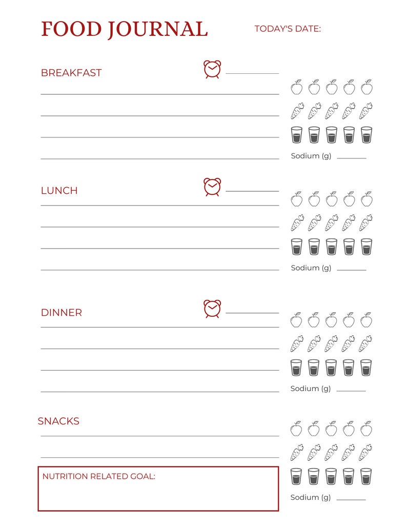 Blood Pressure Journal Bundle Printable PDF by Mandy Megan RD Track BP