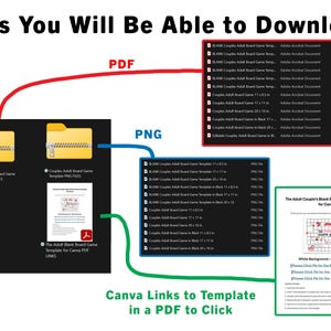 May include: Image showing downloadable files for a couples board game template. The files are available in PDF and PNG formats, with Canva links for PDF access. The text reads "Files You Will Be Able to Download".