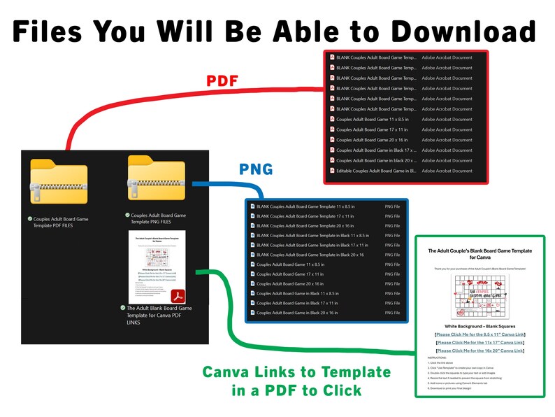 May include: Image showing downloadable files for a couples board game template. The files are available in PDF and PNG formats, with Canva links for PDF access. The text reads "Files You Will Be Able to Download".