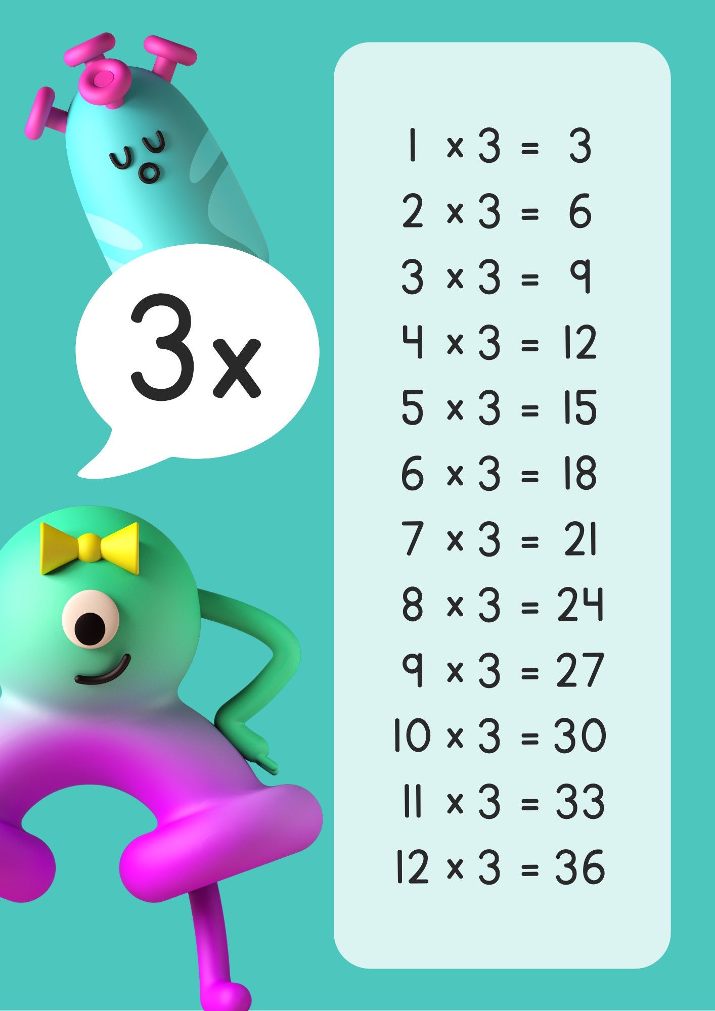 Learning Times Tables Etsy learning-times-tables-etsy