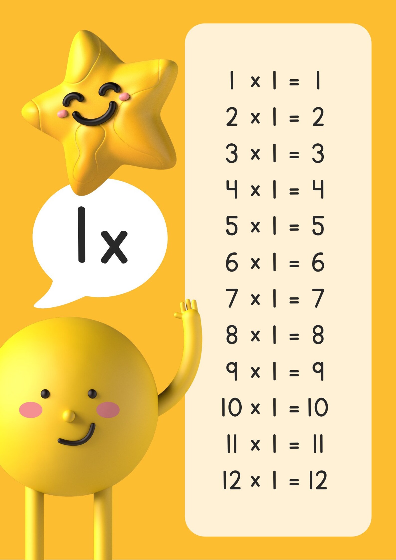 Learning times tables etsy