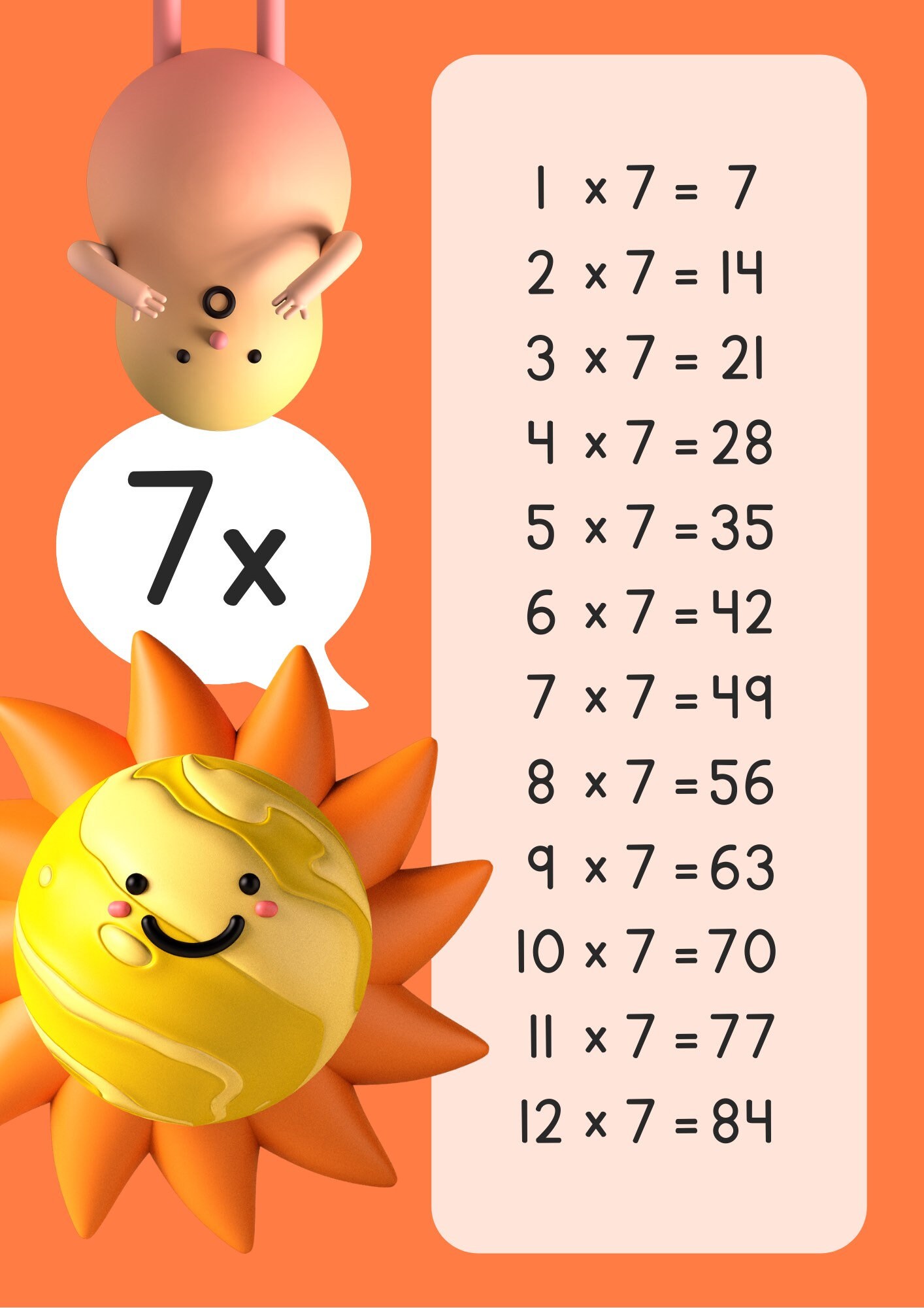 Learning times tables etsy