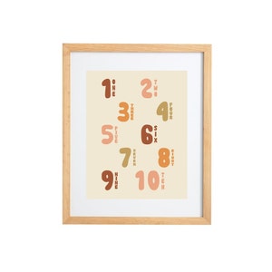 Neutral Number Chart Printable - Etsy