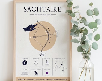 Sagittarius Sign Poster