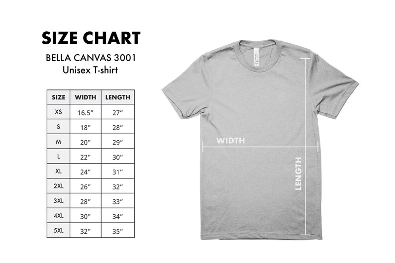May include: A light grey Bella Canvas 3001 unisex t-shirt with a size chart. The chart shows measurements for sizes XS to 5XL, with widths ranging from 41.9 cm to 81.3 cm and lengths from 68.6 cm to 88.9 cm.