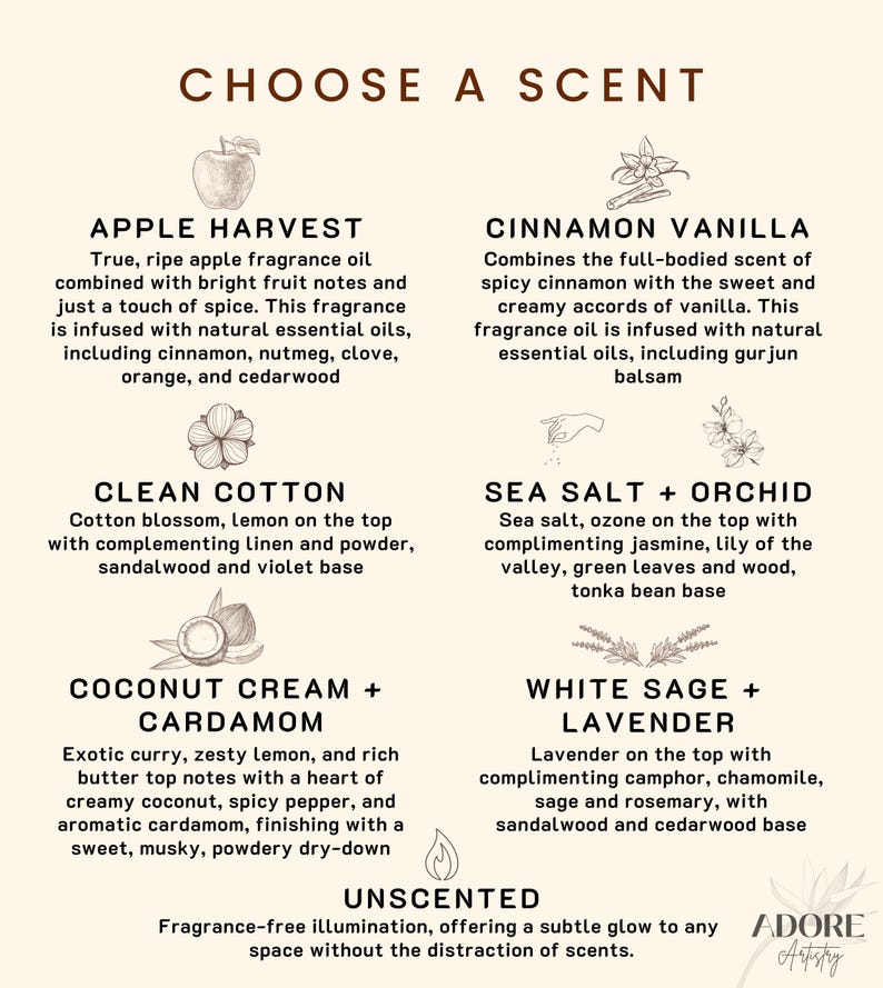 以下が含まれることがあります： 「CHOOSE A SCENT」と題された製品選択ガイド。さまざまな香りのオプションの説明があります。オプションには、Apple Harvest、Cinnamon Vanilla、Clean Cotton、Sea Salt + Orchid、Coconut Cream + Cardamom、White Sage + Lavender、Unscentedが含まれます。