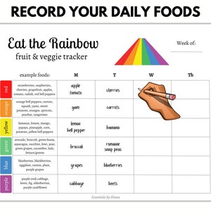 Printable Food Tracker, Eat the Rainbow Tracker and Checklist, Healthy Eating Kids image 2