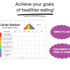 Printable Food Tracker, Eat the Rainbow Tracker and Checklist, Healthy Eating Kids image 5