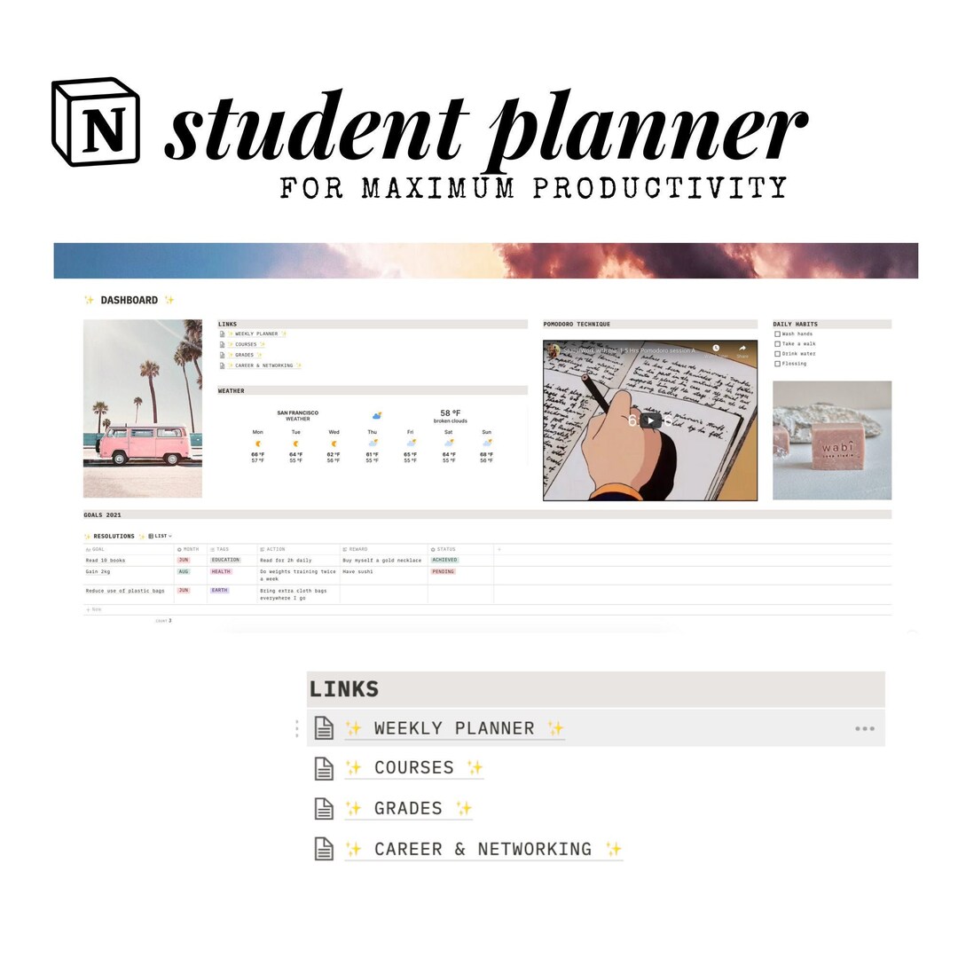 Notion Template: Study Planner/college Planner/academic Planner, Task ...