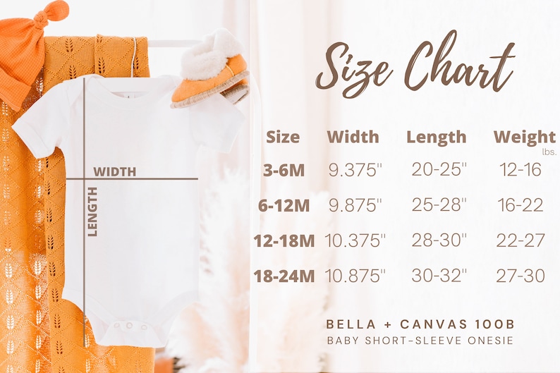 Op de afbeelding: Maattabel voor een baby onesie met afmetingen in inches en ponden. De tabel toont de breedte, lengte en gewichtsbereik voor maten 3-6 maanden, 6-12 maanden, 12-18 maanden en 18-24 maanden. De onesie is gemaakt door Bella + Canvas 100B.