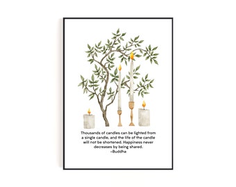 Buddha Quote Art Print | Inspirational Wall Decor (Digital Download)