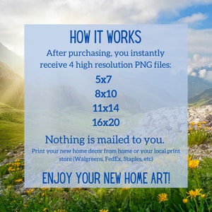 May include: A digital art print advertisement with a scenic mountain landscape background. Text on a blue overlay reads "HOW IT WORKS" and details about receiving high-resolution PNG files in various sizes, including 5x7, 8x10, 11x14, and 16x20.