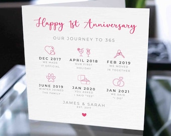 Custom First Anniversary Card, Personalized Anniversary Card, Anniversary Card For Him, Anniversary Card For Her, Anniversary Gift For Him