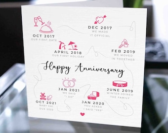 Custom Anniversary Card, Personalized Anniversary Card, Anniversary Card For Him, Anniversary Card For Her, Anniversary Gift For Him