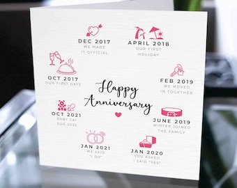 Custom Anniversary Card, Personalized Anniversary Card, Anniversary Card For Him, Anniversary Card For Her, Anniversary Gift For Him