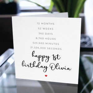 Joyeux premier anniversaire, Joyeux 1er anniversaire Nom personnalisé, Carte d’anniversaire personnalisée, Carte d’anniversaire personnalisée, Cadeau d’anniversaire pour fille