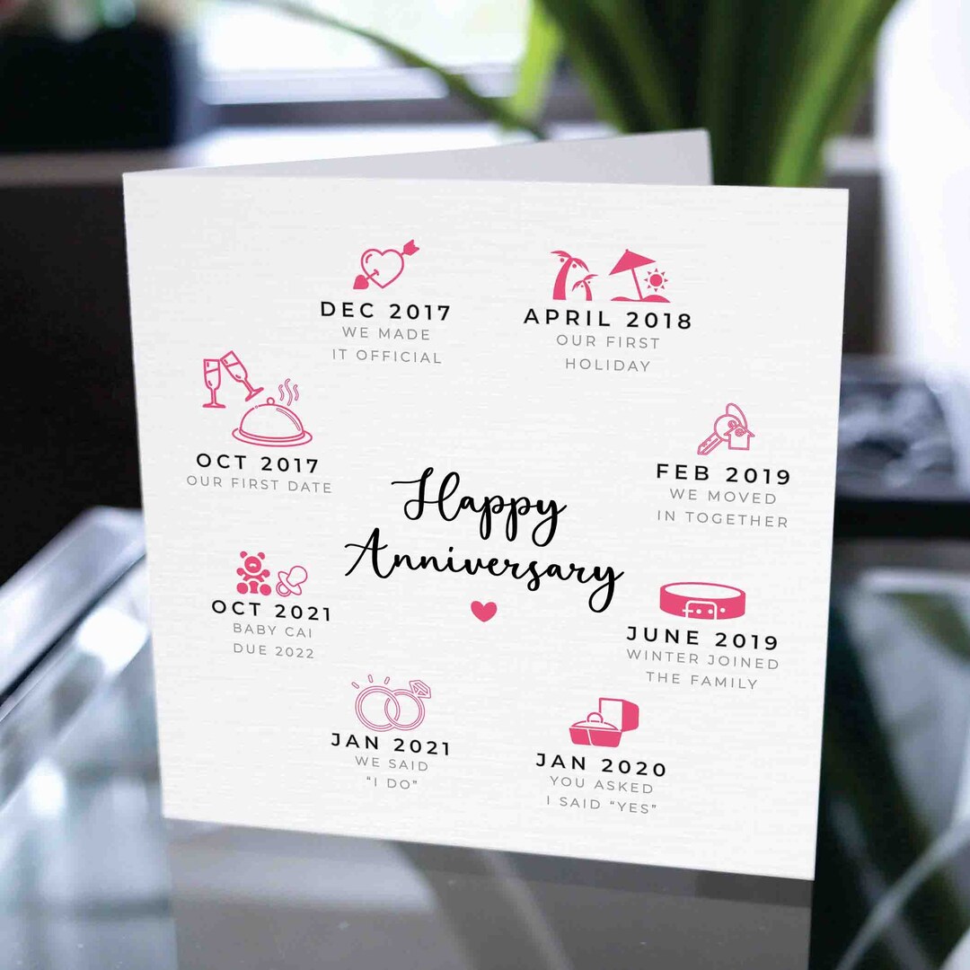 Custom Anniversary Card, Personalized Anniversary Card, Anniversary