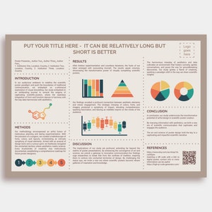 Scientific Poster Template Plus Powerpoint Icons Google Slides DIGITAL ...