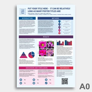 Plantilla de póster científico - Google Slides DIGITAL - Tonos fríos rosa y azul - Para conferencias académicas o de investigación - Formato vertical A0
