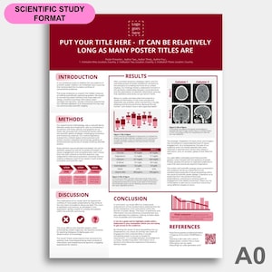 Wissenschaftliches Poster Vorlage Medizinische Fallstudie Powerpoint Google Slides DIGITAL - Red Maroon - Akademische Forschung Konferenz - A0 Porträt