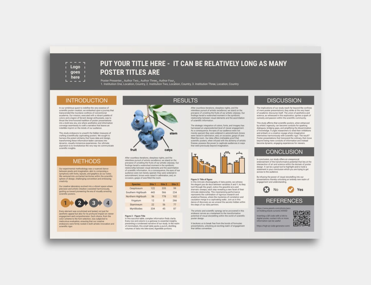 Scientific Poster Template Powerpoint Google Slides DIGITAL DOWNLOAD