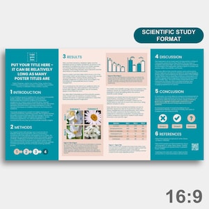 Può includere: Un poster di studio scientifico turchese e bianco con il testo "SCIENTIFIC STUDY FORMAT". Il poster include sezioni per introduzione, metodi, risultati, discussione, conclusione e riferimenti. Il formato è 16:9.
