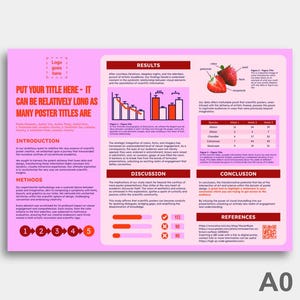 Plantilla de póster científico - PowerPoint - Google Slides - DESCARGA DIGITAL - Rojo y rosa - Conferencia académica o de investigación - Formato horizontal A0