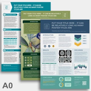Scientific Poster Template Set - PowerPoint - Google Slides - DIGITAL DOWNLOAD - Conference/Research - Green bundle - A0 portrait resizable