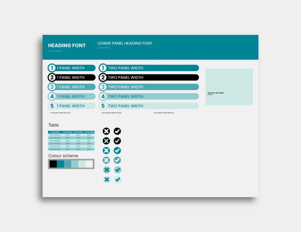 Scientific Poster Template for Powerpoint or Google Slides DIGITAL