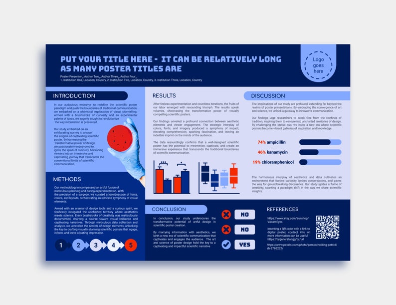 Scientific Poster Template Plus Powerpoint Icons Google Slides DIGITAL