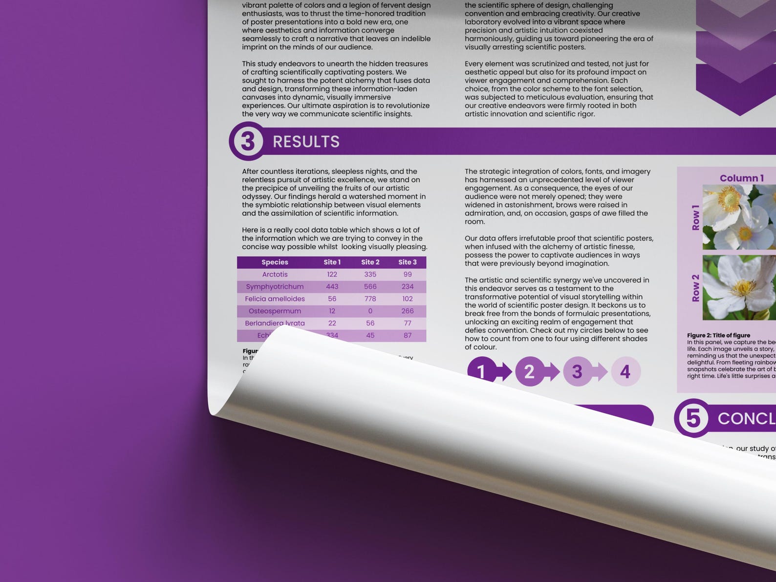 Scientific Poster Template for Powerpoint or Google Slides DIGITAL