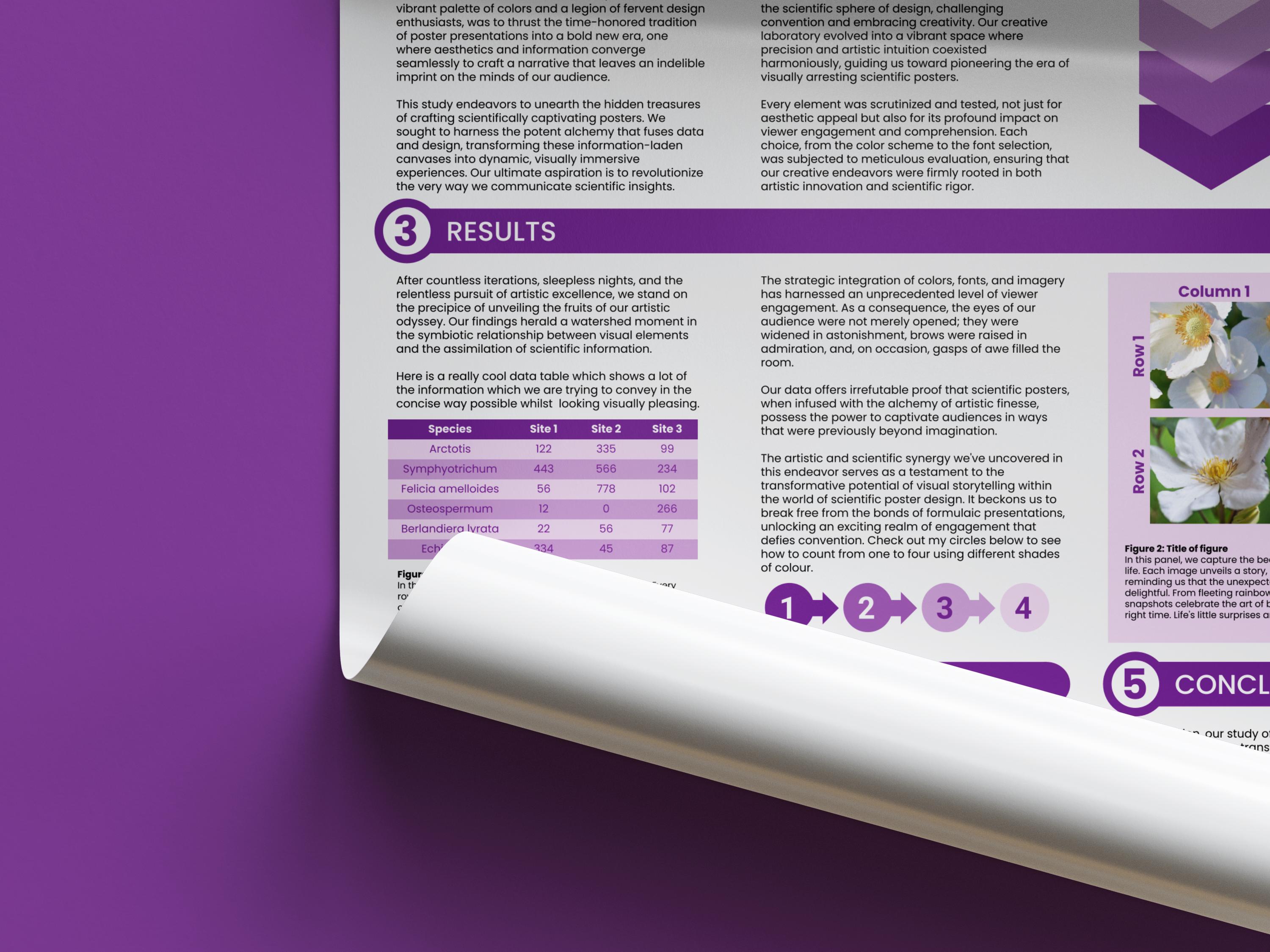 Scientific Poster Template for Powerpoint or Google Slides DIGITAL
