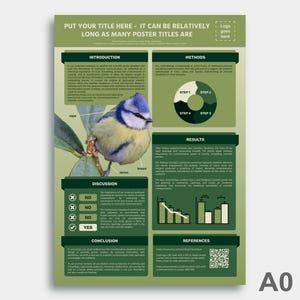 Szablony plakatów naukowych Powerpoint Google Slides .pptx DIGITAL - Forest & Sap Green - Na konferencję naukową lub badawczą - A0 portret
